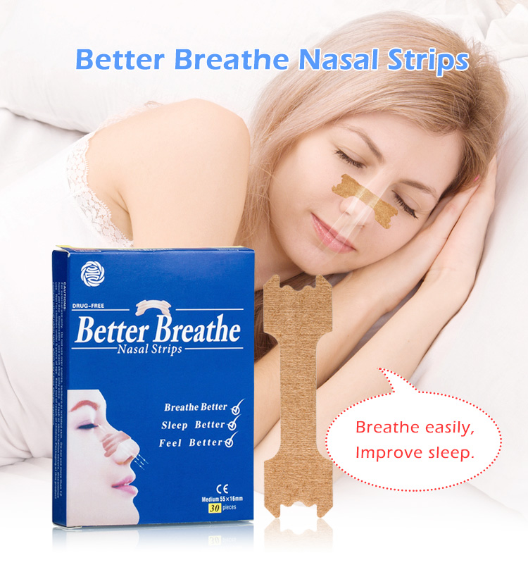 Kongdy|The Rising Tide of Nasal Strips: A Market Poised for Growth