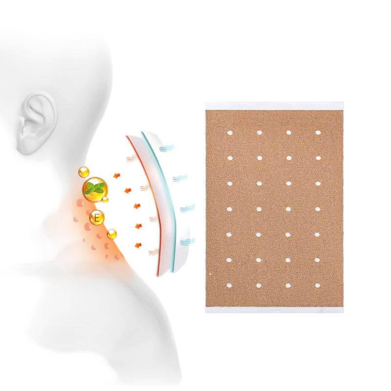 Amazon FBA for Transdermal Patch Brands(图1)